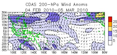 Tropical OLR and Wind Anomalies During the Last 30 Days Large negative OLR anomalies (enhanced convection and precipitation, blue