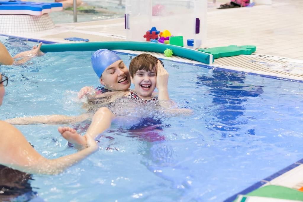 Children s Swim : Level 2 (Ages 7-12) This program will continue to build on the foundational skills completed in level 1, focusing on glides (front, back and roll over).