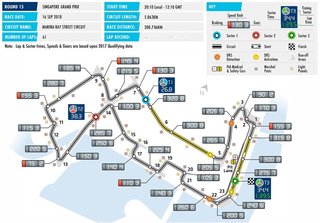 FAST FACTS This is the th running of the Singapore Grand Prix as a round of the FIA F World Championship. The race has been held every year since 00, always at the Marina Bay Street Circuit.