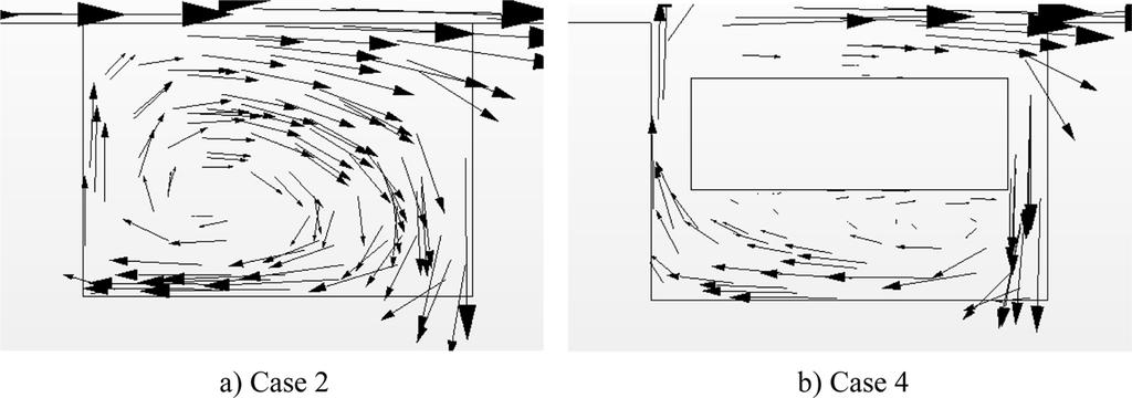 118 Kyosuke Hiyama et al. International Journal of High-Rise Buildings Figure 6. Velocity field; cross sections at the center of street in the Y-direction. Figure 7.