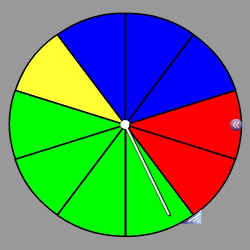 Game Theory Expected Value: Suppose we play the following game. You pay me $5 to play. You spin the spinner. If it lands on Yellow I pay you $20. If it lands on Red I pay you $10.