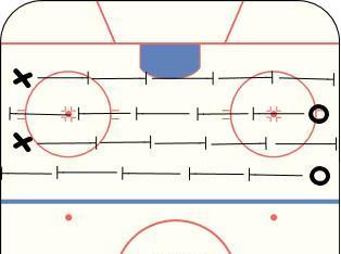 NOVICE DEVELOPMENT ZONE GAME 11 OF 20 (FIRST PERIOD) SKATING 3 STOPS AND STARTS (PART 1 OF 2) Explain what a proper hockey stop is and what it should look like.