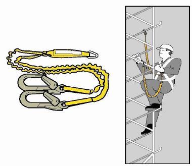 Figure 9 - An example of a double lanyard. These must have double action connectors. Also example of person climbing with double lanyard 6.