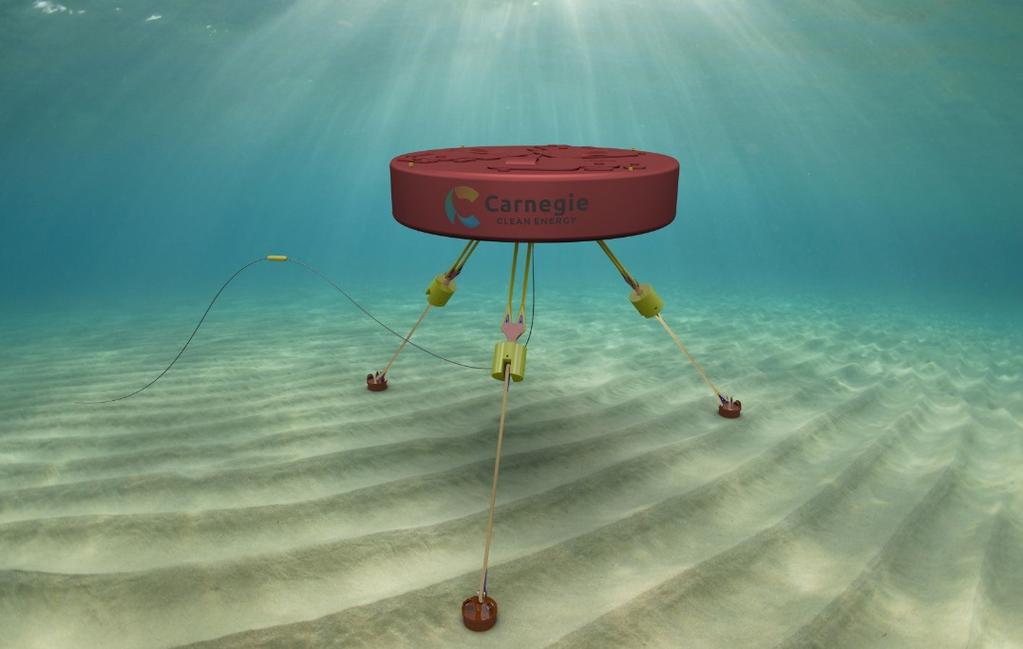 ASX Announcement 27 February 2018 CETO Wave Energy Update Albany Wave Energy Project site specific design and development advances CETO 6 design, development and testing progress Significant European