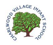 TRAVEL PLAN 2015-2016 Charlwood Village Infant School Chapel Road Charlwood Horley