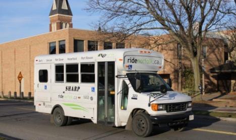 County Transit Service Recommendations County Transit services should be a joint county-municipal initiative recognizing benefits do not accrue to all county municipalities Start process to