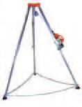 fall arrest system in a bucket The kit is designed to help meet compliance with the new OSHA