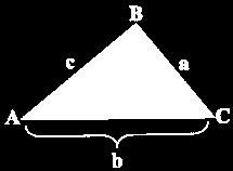 What is law of sines and where does it come from?