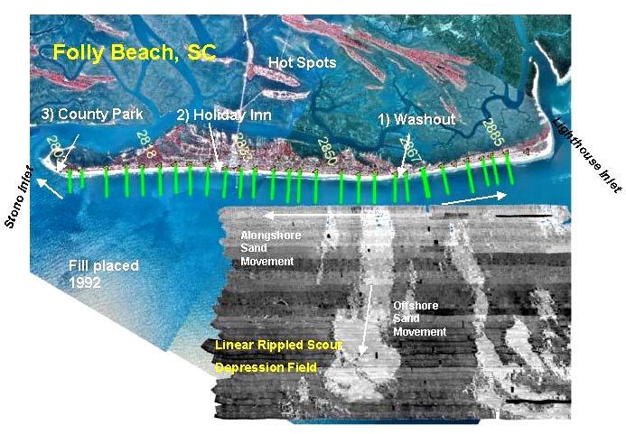 Figure 15. Nearshore geology of Folly Beach, SC, in relation to the three hot spots (courtesy of Paul Gayes, Coastal Carolina University) Tybee Island, GA.