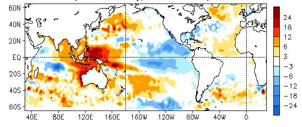 NCEP-CPC Marine heatwave : Sea level