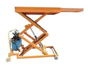 Scissor Lift Table Cap: 500 kgs To 10 tons