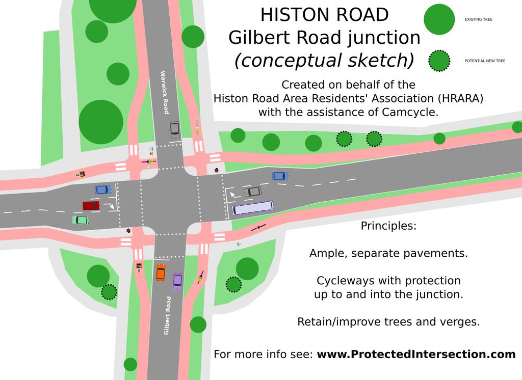 C Junction: Gilbert Road / Histon Road This is important for access to Mayfield Primary School and Chesterton Community College.