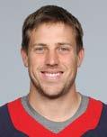CASE KEENUM QUARTERBACK Height: 6-1 Weight: 206 College: Houston Hometown: Abilene, Texas 1st NFL Season 1st with Texans Age as of Kickoff Weekend 2013: 25 Acquired: CFA- 12 2012 GP/GS (Playoffs):