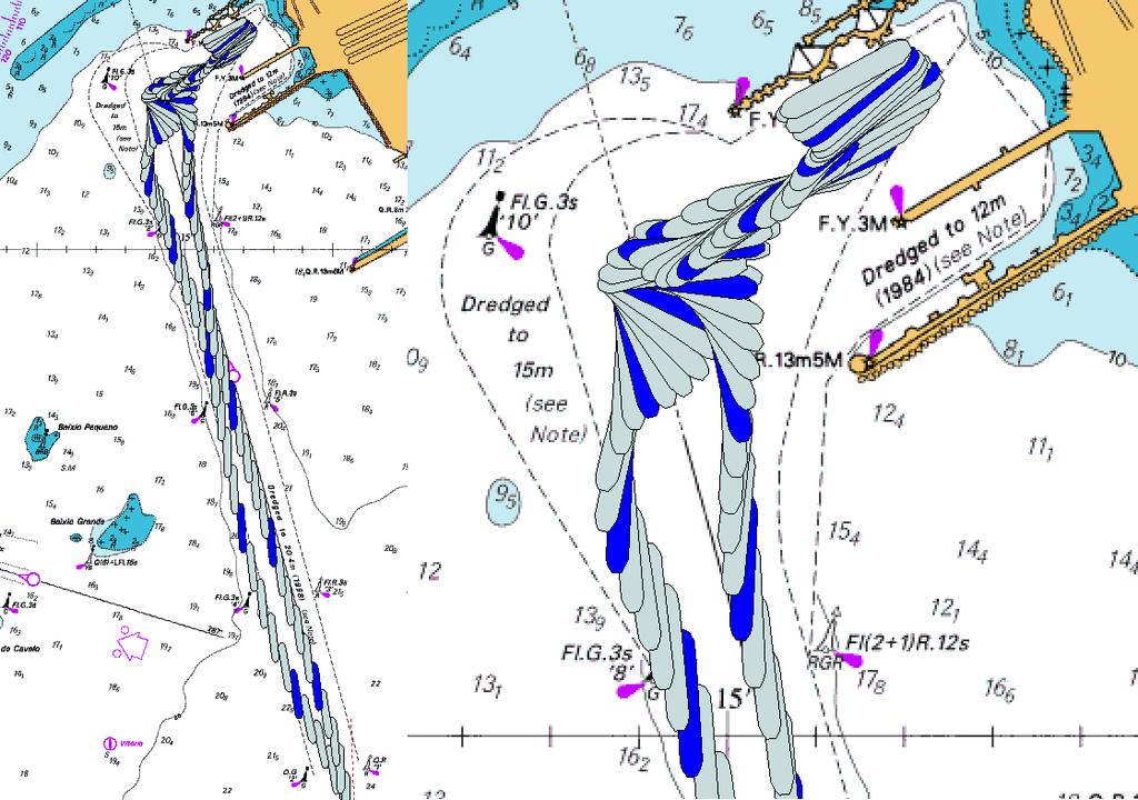 - Tug 1 Tug 2 Tug 3 - - - - - - - T6 T6 Tug 1 T6 Tug 2 T6 Tug 3 INTERCARGO Runs and T6 with one Tug Lost Wind 20kts, 30 deg, current 1 kt, 225 deg WIND: 20kts Current: 1kt 10kts Figure A5T: Track