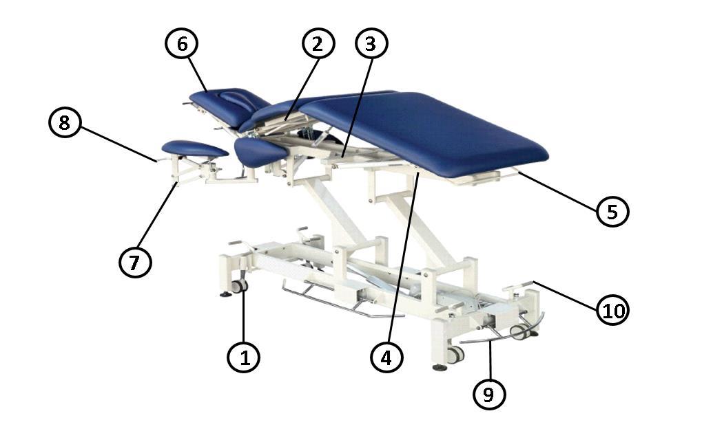 1. MFG 30000 Series treatment tables The MFG 30000 Series treatment tables are intended for healthcare professionals in hospitals and clinics.