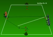Week: 1 Session Dribbling / Gates Session Overview / Theme: Dribbling Training Session for an Intermediate level team.