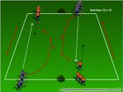 Players are in groups of 2 to 4 Each group has one ball 4 Change of Directions - select from the Warm up is line racing without the ball Ball is added to the center of the running zone for change of