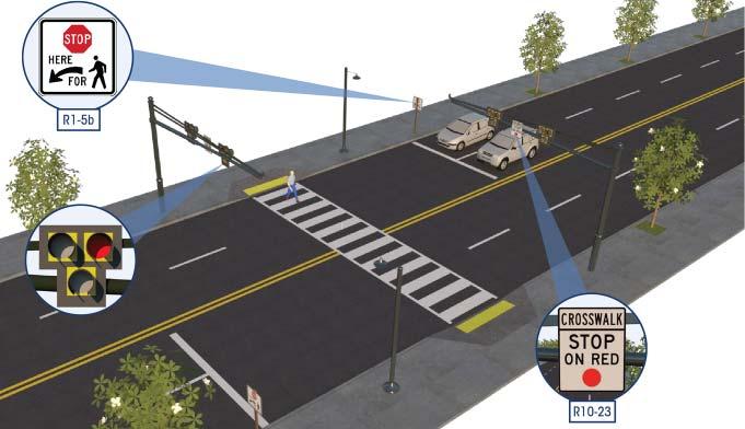Pedestrian Facilities Local design guidance