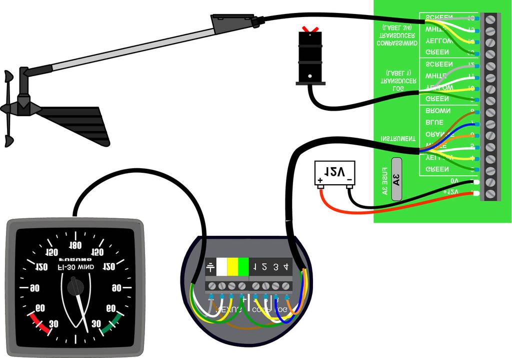 3.3 Connection of log transducer If you have an other log instrument i.e. a FI-30 log, you may connect the single log pulse wire from that instrument to the Wind Data instrument terminal 4.
