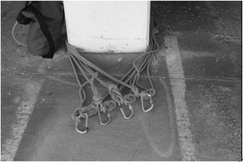 Introduction to Rigging, Anchoring and Mechanical Advantage Systems Use of rigging, anchoring and mechanical advantage systems at rescue incidents Elements of safety