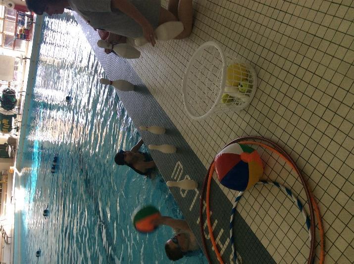 The 5 Golden Rules of Teaching Swimming to Students with Special Needs 1.