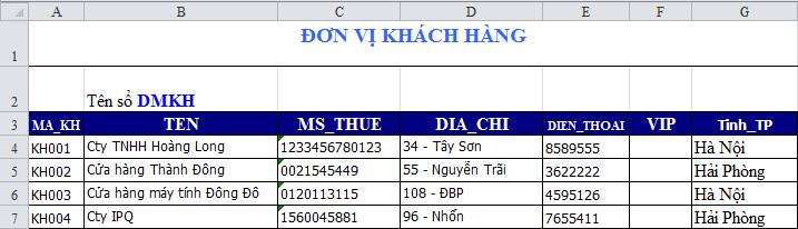 Tên đặt là DMKH Công thức là: =bs_sql("select K.MA_KH, KH.TEN, K.THANH_TIEN FROM KHO K INNER JOIN DMKH KH ON K.MA_KH=KH.