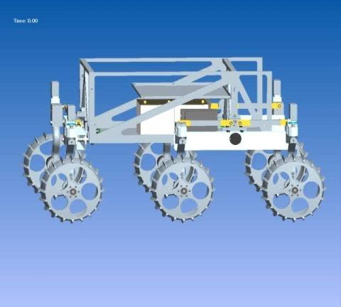 Symmetric chassis No front