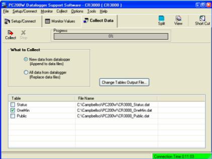 download data from the logger, and save as several file types (.dat, CSV,.