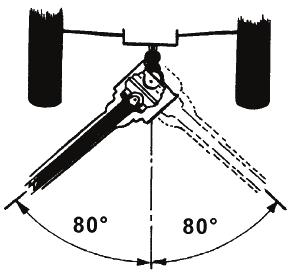 Section 4 - Operating the Mower 17. Wing Cutting Angles - Do not operate the wing driveline at angles greater than 25 down or 55 up to prevent damage to the drivelines. 107088C Cutting Angles 18.