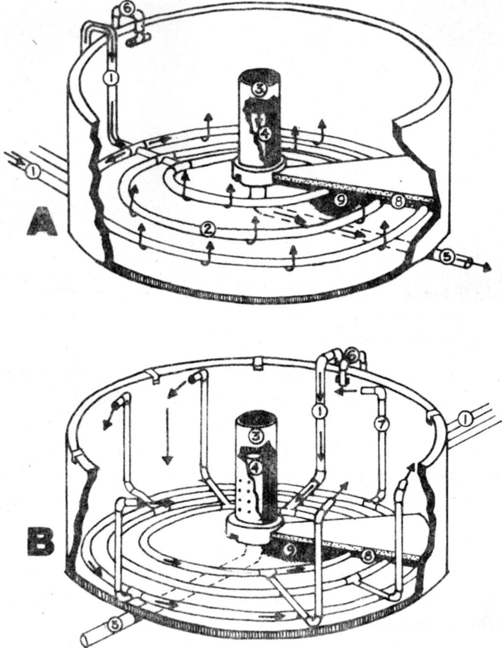 22 J.H. Primavera per tank. Wrap the lamp with black polyethylene netting material to reduce light intensity. Adjust photoperiod to 12-14 hours of light by means of an electronic timer. Fig. 11.