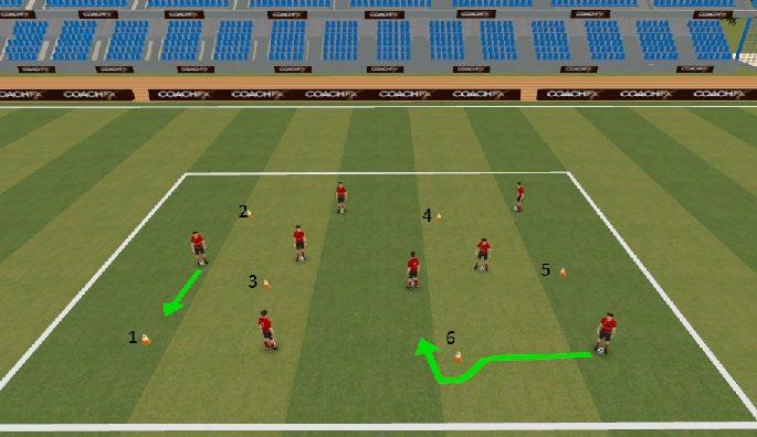 Dribbling like Robben- Dribbling Technical - Sticky Toffee Set up 15x15 yard area Players move around in the area whilst the catcher tries to catch them.