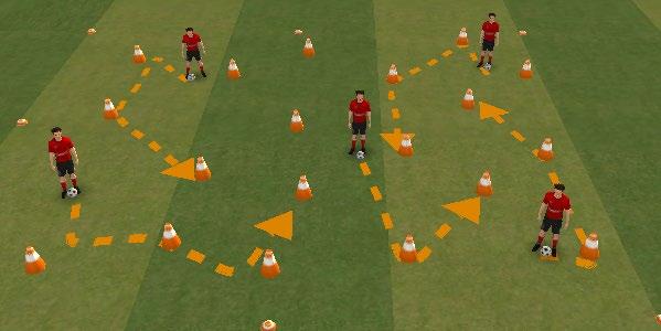 Skillful as Goetze - Dribbling and Changing Direction Warm-Up- Finding Nemo Set-Up 30 x 30 yards. Hide an object (Nemo) underneath one of the cones.