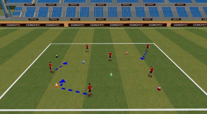 Give the players balls to use during the game Different types of movement Communication Technical - Painting with the ball Set up 15x15 yard area Scatter multiple colours around the