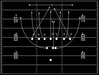 Punt Coverage Net Drill With Holdup To teach and practice getting into the correct coverage lanes when covering punts.