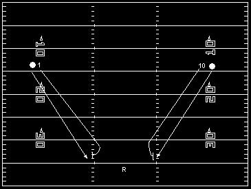 Chase and press Drill To teach and practice avoiding blocker and making a save open field tackle. Tackler will start at the cone and sprint 5-yards.