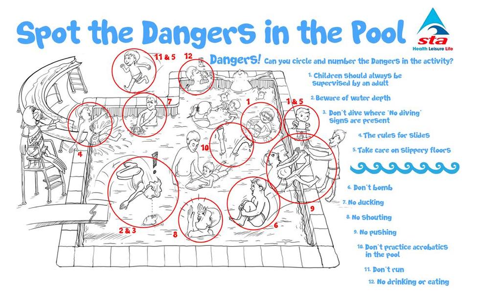 (Page 27) Answer: Yellow Spot the dangers in the pool (Page 28) Can you put a definition under the following key words using the information in this booklet?