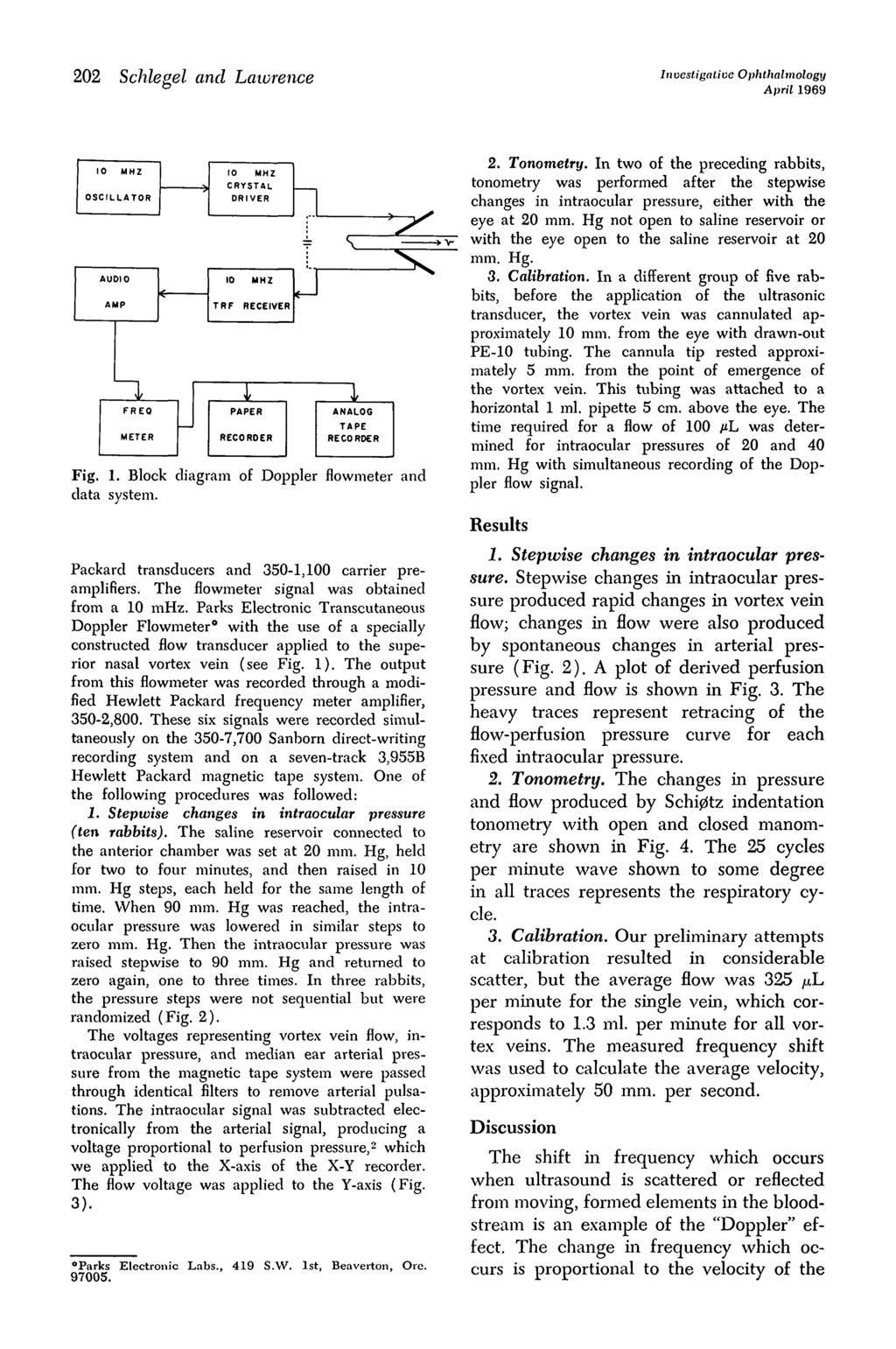 202 Schlegel and Lawrence Investigative Ophthalmology April 1969 OSCILLATOR AUDIO AMP I FREO METER - TRF CRYSTAL DRIVER RECEIVER 1 PAPER I ANALOG TAPE Fig. 1. Block diagram of Doppler flowmeter and data system.
