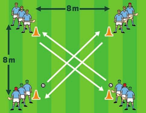 3 Jab Lift with Opposition Player A runs forward to jab lift the sliotar. Player B provides opposition.