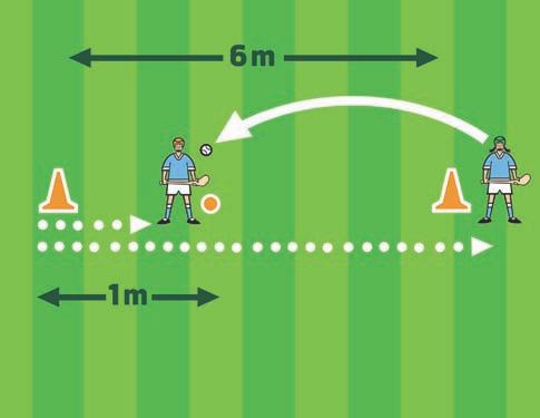 Player C provides opposition. OVERHEAD CATCH DEVELOP THE SKILL VARIATIONS The STEP method is a simple way to vary any exercise, drill, activity or game.