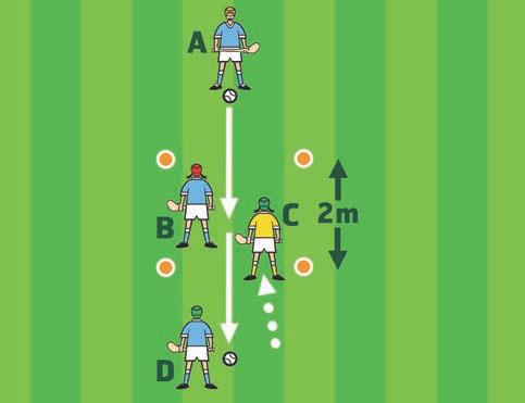 Change the skill, add in additional skills or movements or alter the rules alter the equipment - using a bigger or smaller ball, Hurley or against a wall may increase or decrease the challenge