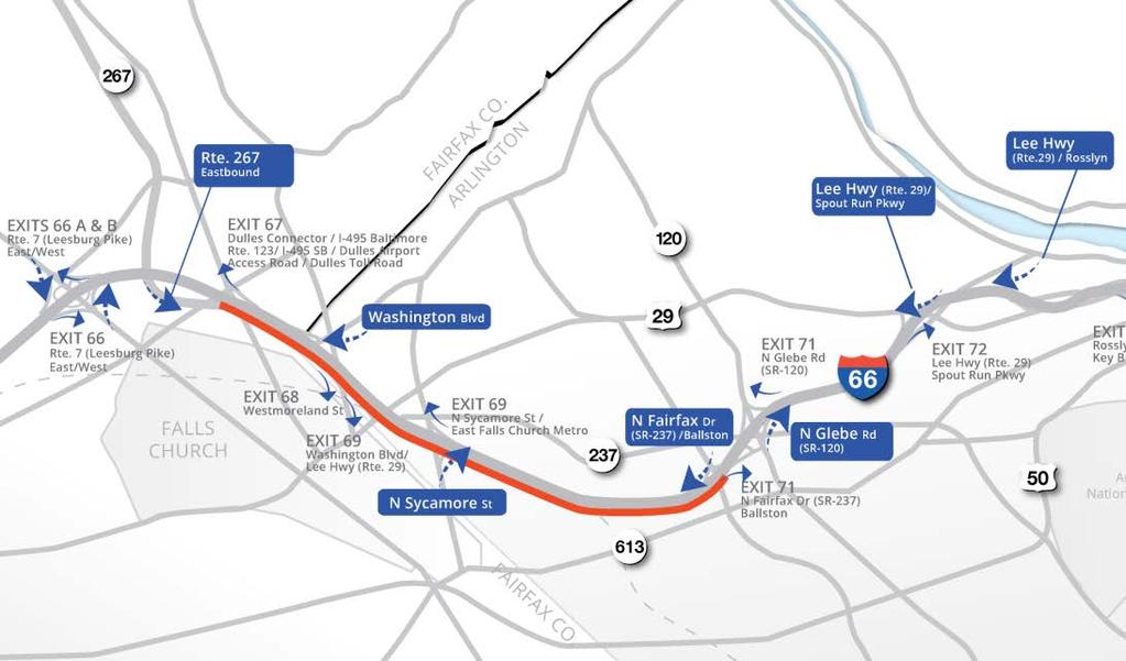 Transform 66 Inside the Beltway I-66 Eastbound Widening Dulles Connector Road to Fairfax Drive Major Components Widening 4 miles of I-66 EB from two to three lanes 11,480 linear