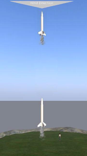 The effects of wind and drag The image here right shows a rocket ascending upward without any appreciable wind, and so the only drag the rocket will experience is the perceived direction of wind as