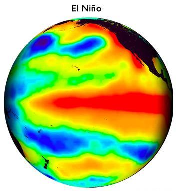 EL NIÑO Keyword El Niño: A weather event that takes place in the Pacific Ocean between Australia and