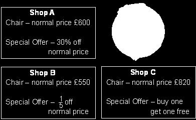 Each shop has a special offer.