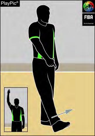 Fingers touch shoulder Wave arm front of body Point to the