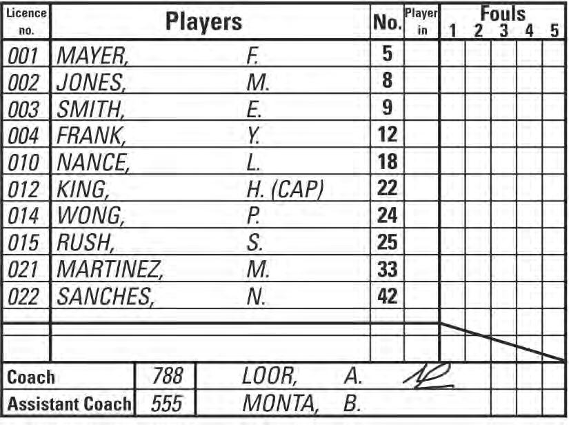 Diagram 10 Teams on the scoresheet (before the game) B.3.4 At the bottom of each team's section, the scorer shall enter (in BLOCK CAPITAL letters) the names of the team's coach and assistant coach. B.4 At least 10 minutes before the game is scheduled to begin each coach shall: B.