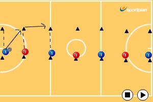 Place any number of static defenders dotted around the court (6/8/9 players) while performing the above drill.