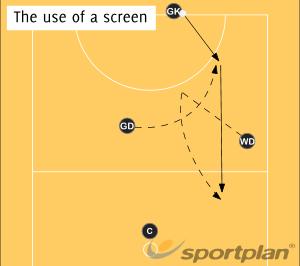Shorter distance between players - shorter pass needed Walk through practice first then build up gradually to full speed Larger distance between players - longer, harder pass needed Add in floating
