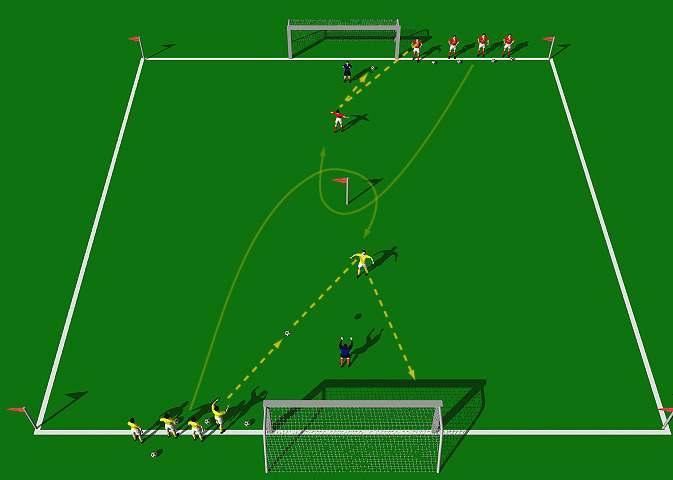 Week Five Drill Three The Heading Race This practice is designed to improve the player s technical ability in attacking heading under speed.