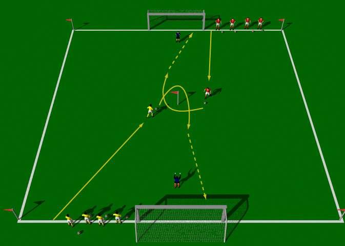 Week Six Drill Three The Shooting Race This practice is designed to improve the player s technical ability in a variety of shooting techniques under speed.
